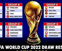 Slot Negara Eropa Di Piala Dunia 2022 Wiki Eng Download